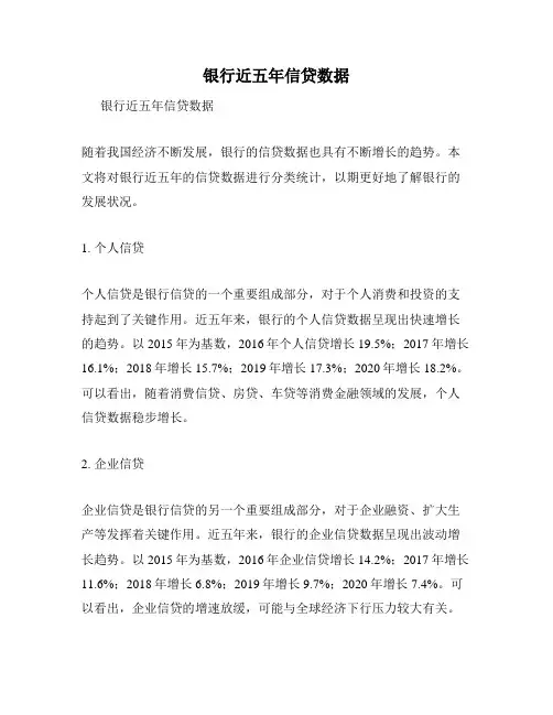 银行近五年信贷数据