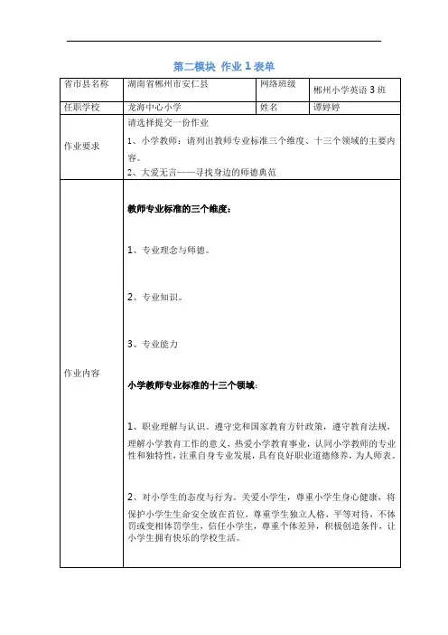 第二模块作业1表单