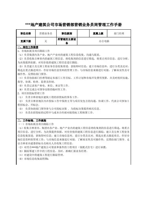 建筑公司市场营销部营销业务员岗管理工作手册