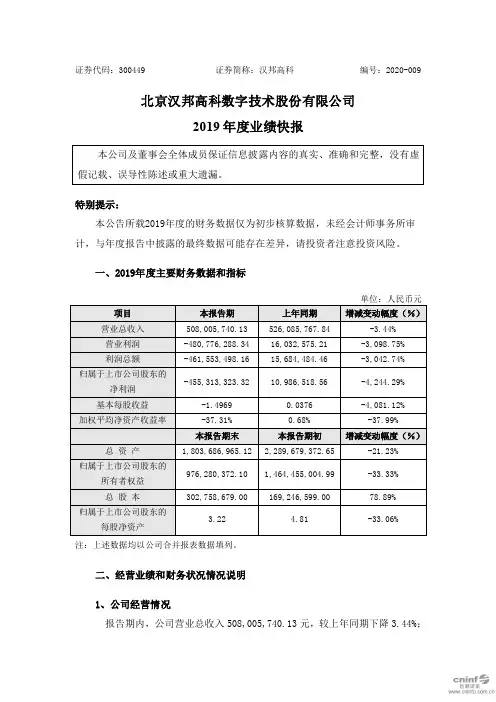 汉邦高科：2019年度业绩快报