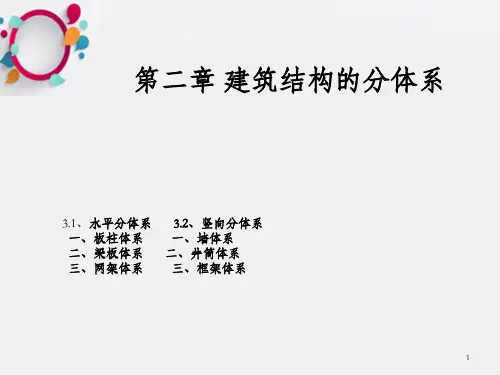 建筑结构的基本分体系
