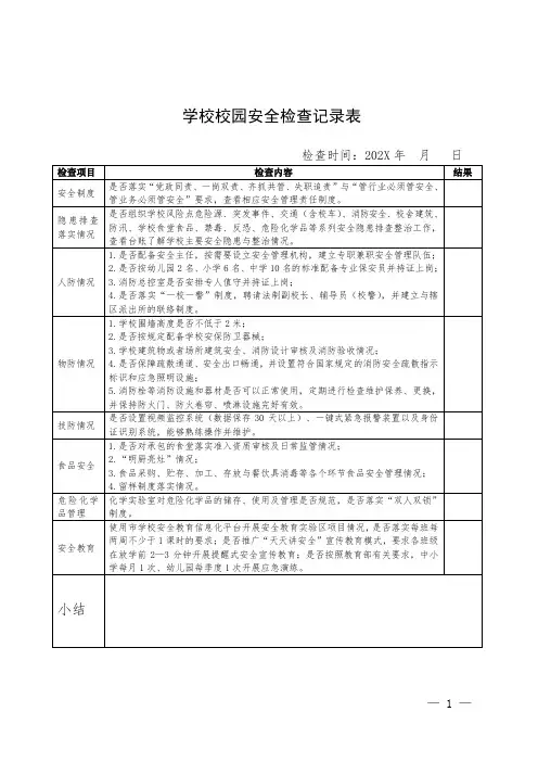 学校校园安全检查记录表