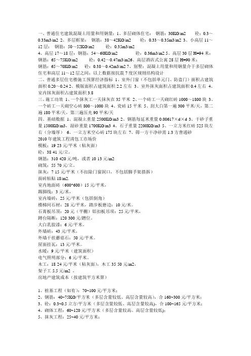 房子造价指标