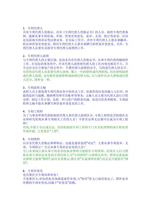 与专利相关的职位描述
