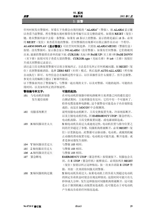 哈斯车床报警