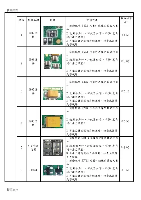 最新SMT焊接推力检验标准资料