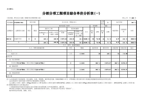 表格模板-表091分部分项工程项目综合单价分析表一 精品