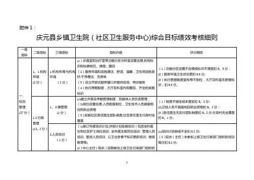 庆元县乡镇卫生院(社区卫生服务中心)综合目标绩效考核细则【用心整理精品资料】