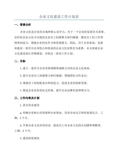 企业文化建设工作计划表