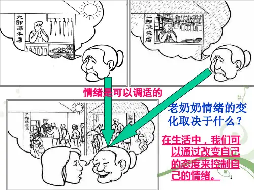 小学生主题班会课件——情绪需要调控(共33张PPT)