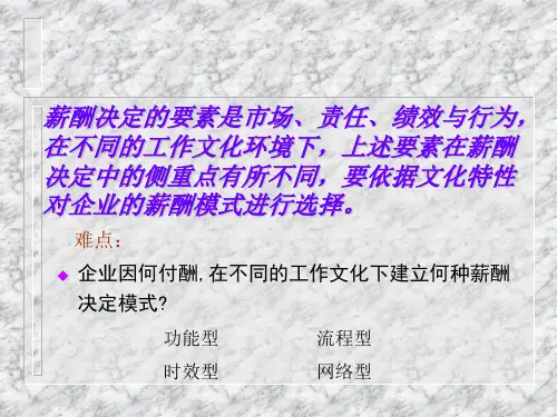 薪酬体系(PPT 18页)