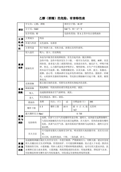 3危险化学品乙醇(酒精)的危险、有害特性表