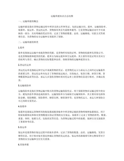 运输单据知识点总结图