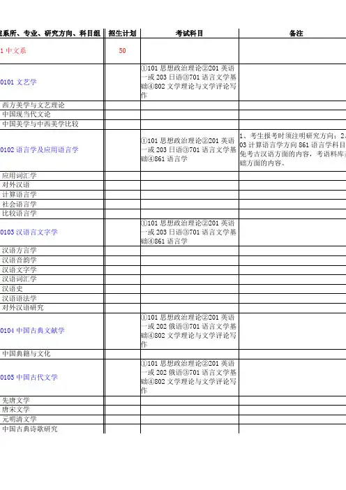 厦门大学书目