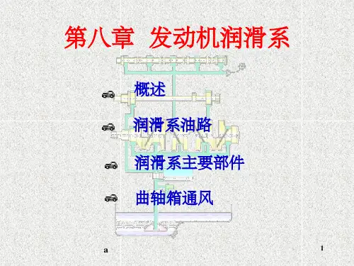 发动机润滑系统工作原理