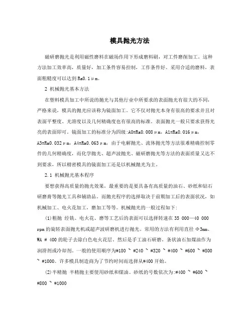 模具抛光方法