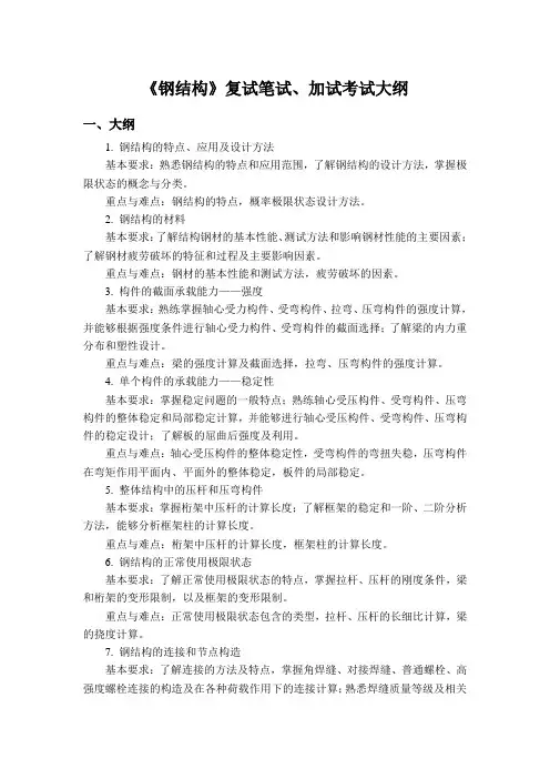 钢结构92422