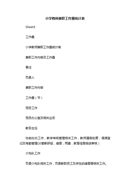 小学教师兼职工作量统计表