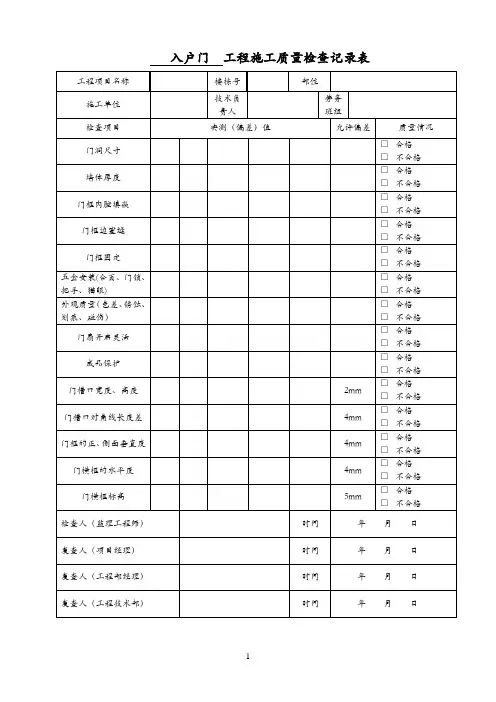 入户门工程施工质量检查记录表