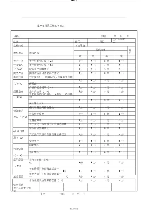 生产车间员工绩效考核表