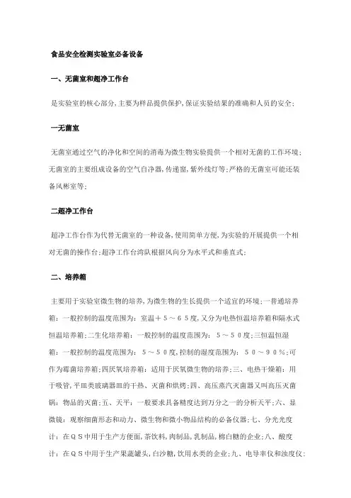 食品安全检测实验室必备设备