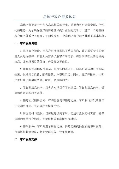 房地产客户服务体系
