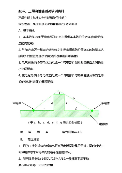 熨斗和三明治性能测试培训资料