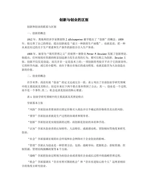 创新与创业的区别