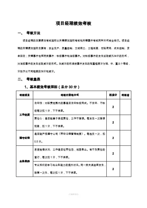 项目经理部人员绩效考核表(较全)