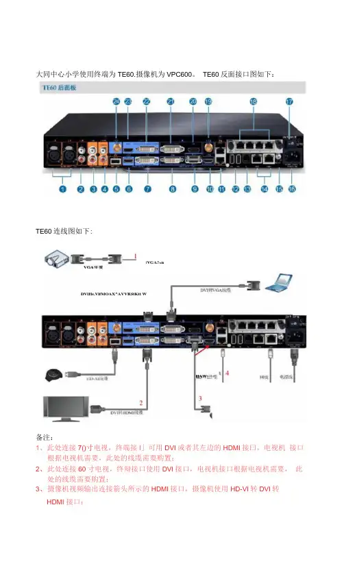 华为高清视频会议系统安装指导