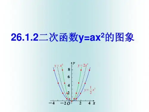 26.1.2二次函数y=a2的图像