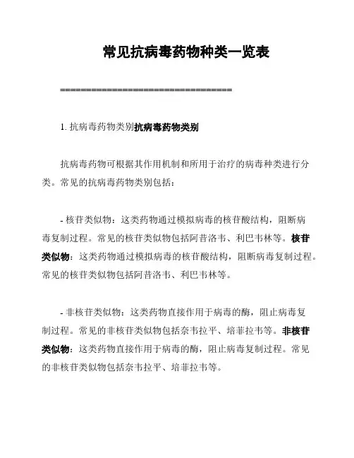 常见抗病毒药物种类一览表