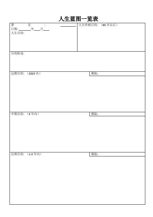 人生规划表格