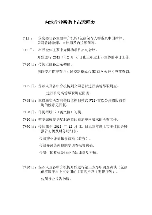 内地企业香港上市流程表