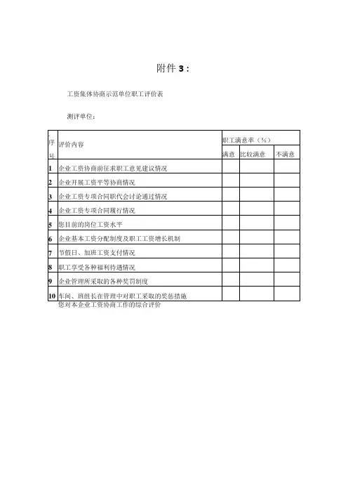 职工满意度测评表