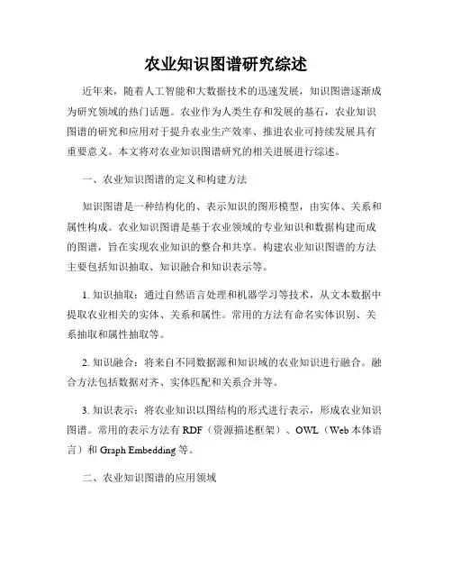 农业知识图谱研究综述