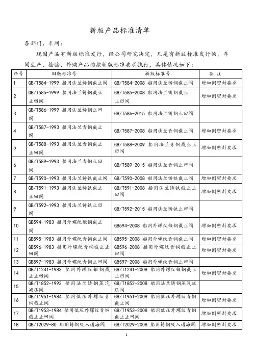 最新版产品标准清单