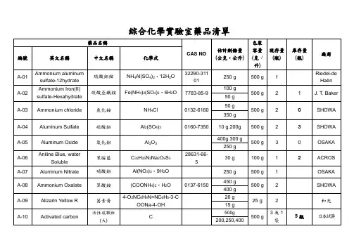 综合化学实验室药品清单