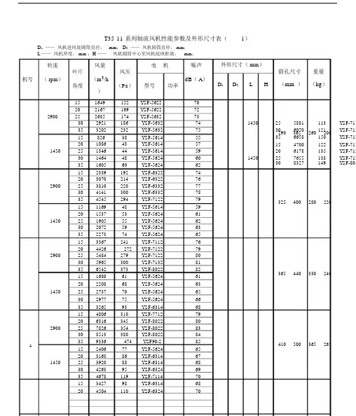 T3511系列轴流风机性能参数及外形尺寸标准表格.docx