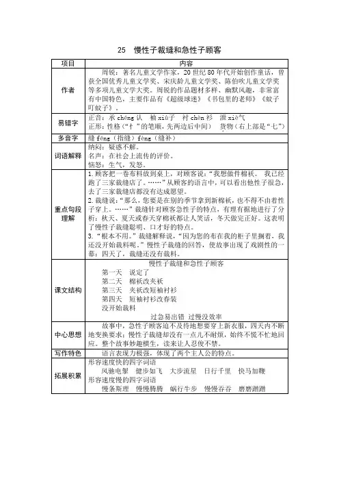 部编小学语文三下《 慢性子裁缝和急性子顾客》课堂笔记