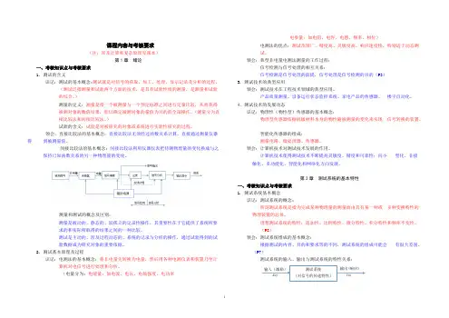 (精品)8440测试与传感检测技术知识点121