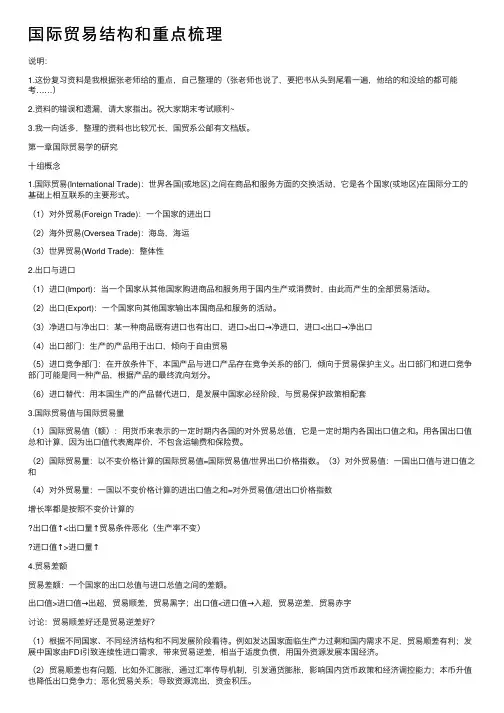 国际贸易结构和重点梳理