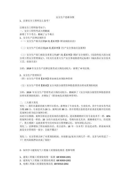 安全生产思维导图安全生产