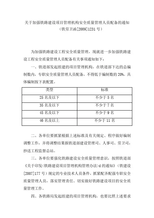 铁劳卫1231号关于加强铁路建设项目管理机构安全质量管理人员配备的通知