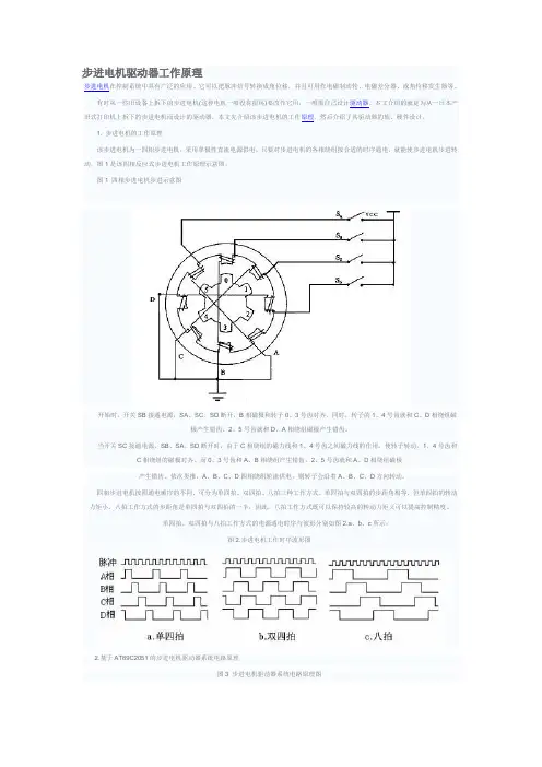 步进电机驱动器工作原理