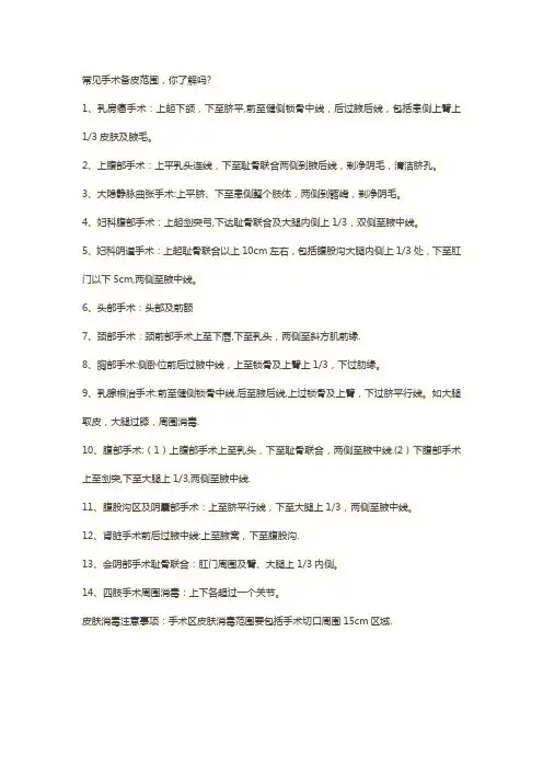 常见外科手术备皮范围