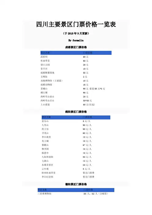四川主要景区门票价格一览表(于2013年3月更新)