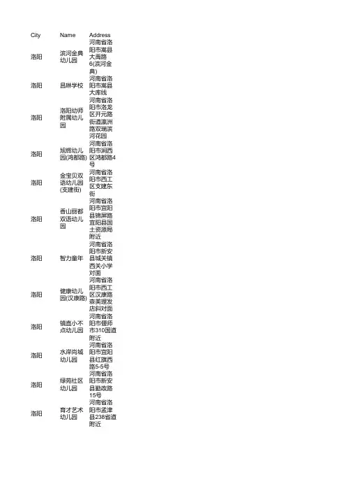 洛阳幼儿园企业商家名录大全1100家(2021年7月更新)