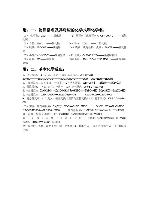 物质俗名及其对应的化学式和化学名