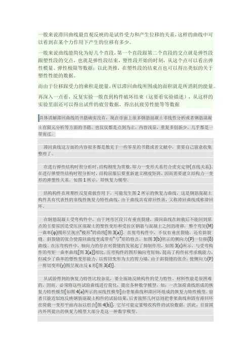 滞回曲线的解说